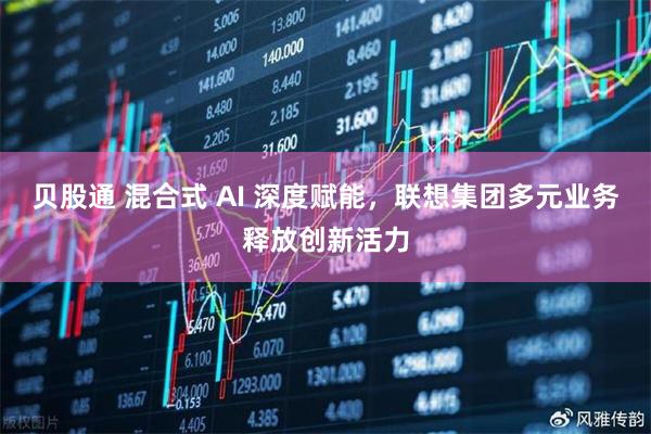 贝股通 混合式 AI 深度赋能,联想集团多元业务释放创新活力